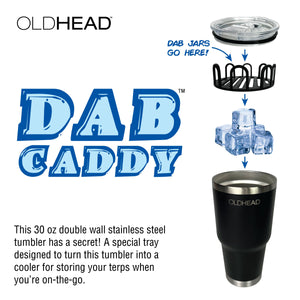 Dab Caddy Tray